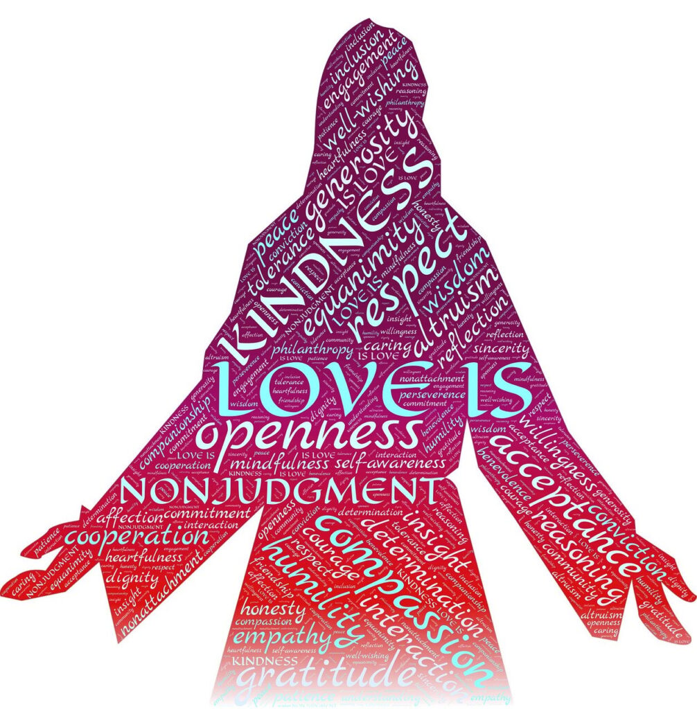 Obedience to God shows love for Jesus